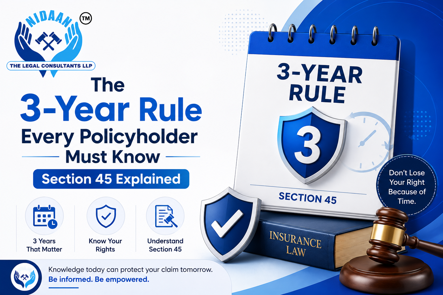 The 3-Year Rule Every Policyholder Must Know: Section 45 Explained